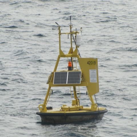 windkracht meten, Windmeting, windkracht meter